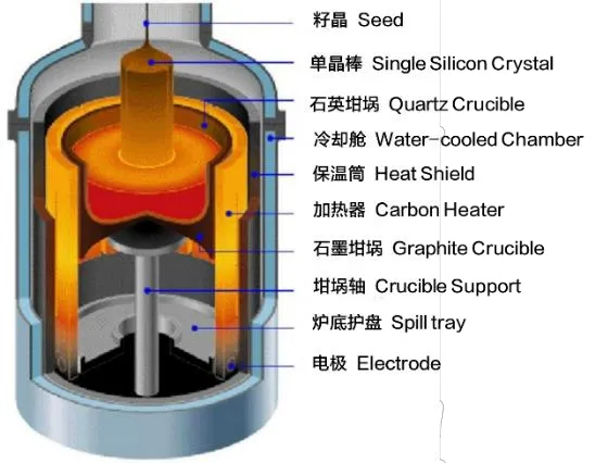 图片 3