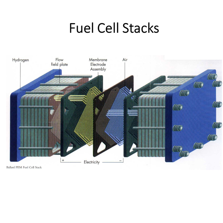 High-Quality-30W-Pem-Hydrogen-Fuel-Cell (5)